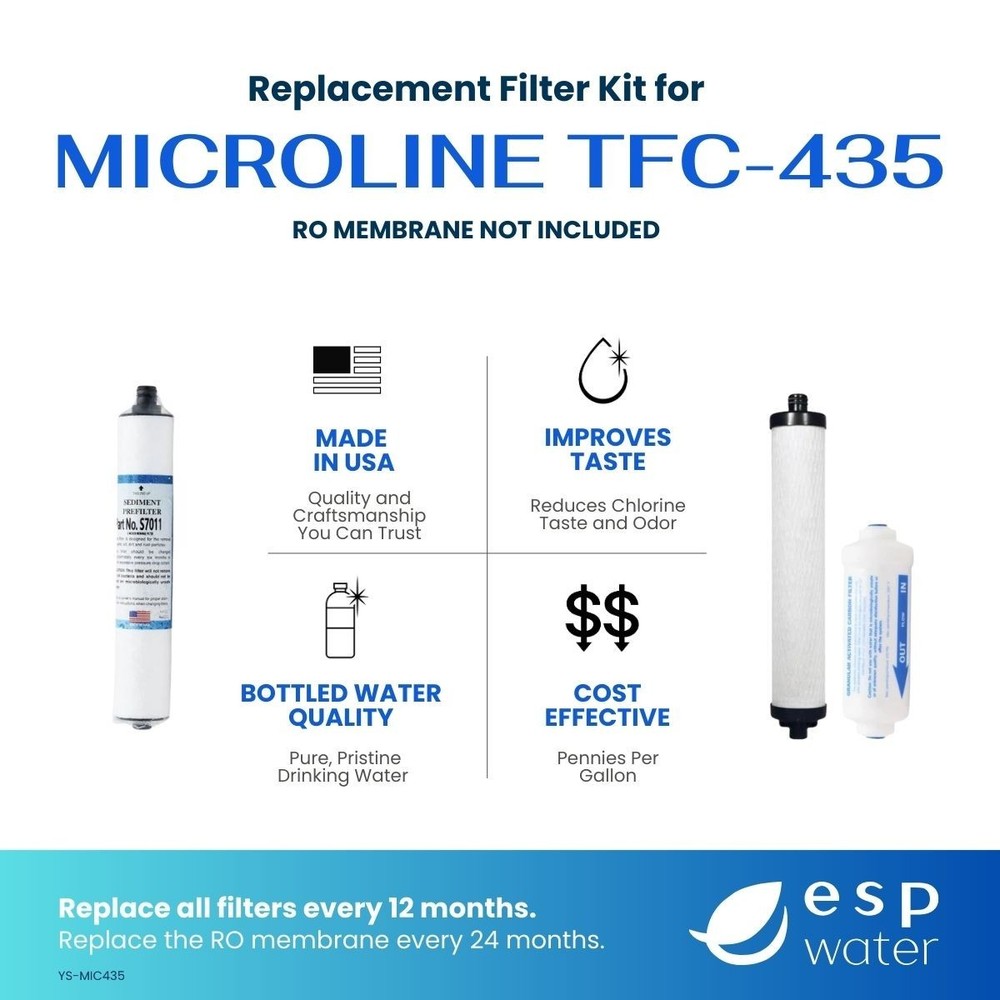 Microline TFC-435 Filter Replacement Kit (Membrane Sold Separately)