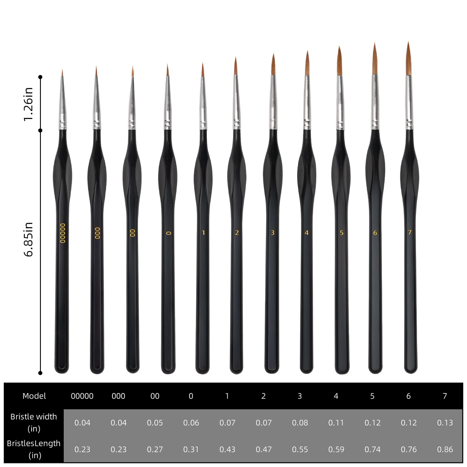 Professional 11-Piece Fine Detail Paint Brush Set for Artists and Hobbyists
