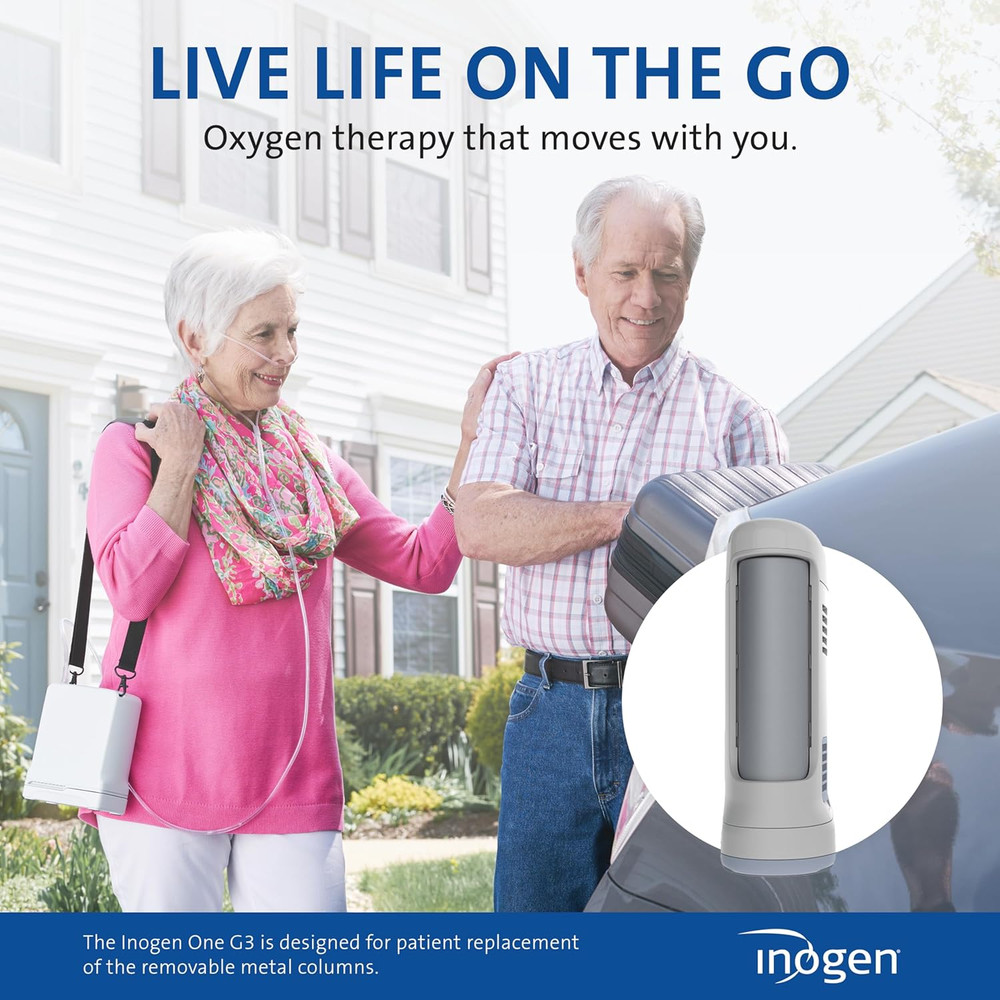 Inogen One G3 Replacement Column Pair - Oxygen Accessories - Removable, 1.63 lbs