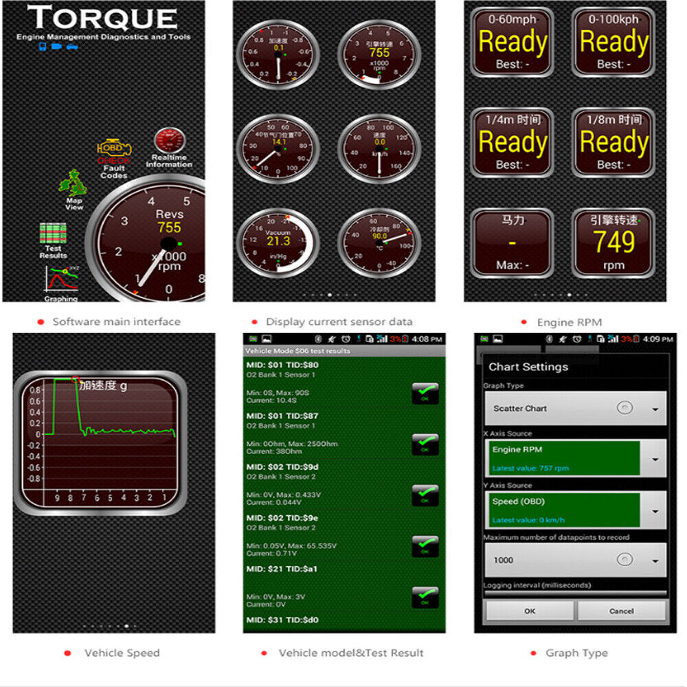 OBD2 Car Bluetooth Scanner Code Reader OBDII ELM 327 Read Tool Interface Auto US