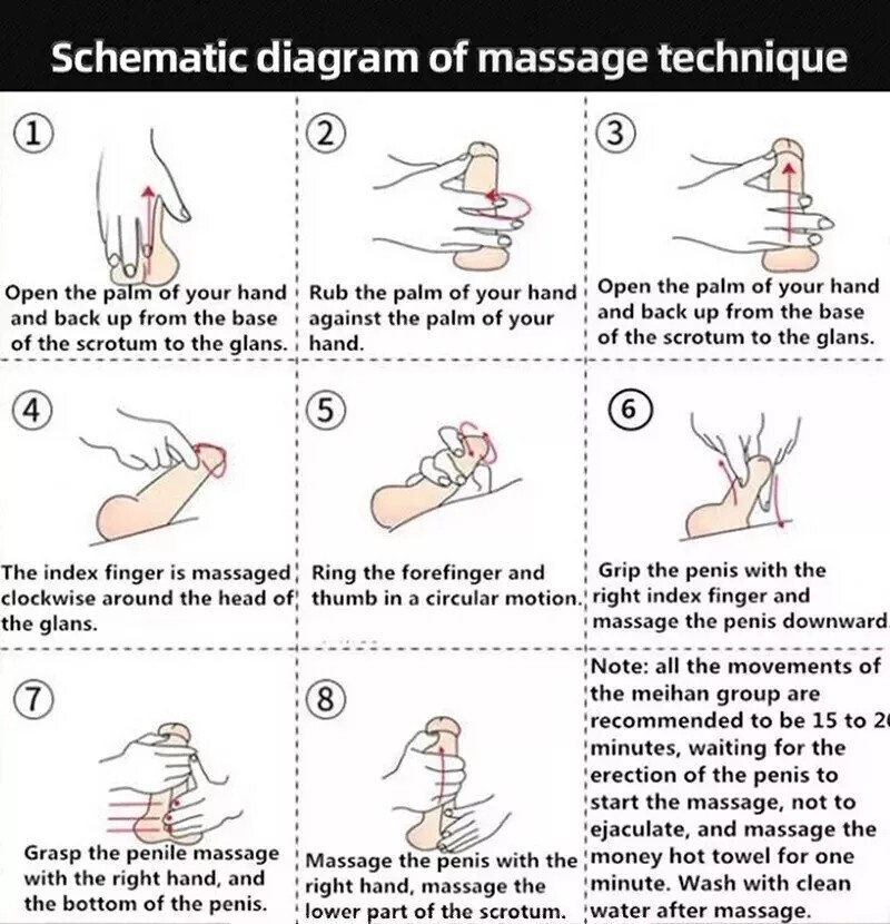 1.7oz Haitian GRES CACAO with ORGANIC 100% Natural Extract Oil, Longer & thicker