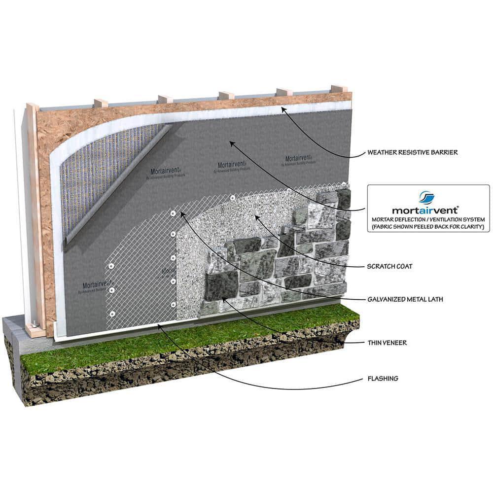 Mortair Vent Rainscreen 199-Sq-Ft Coverage Area Efficient Drainage+Ventilation