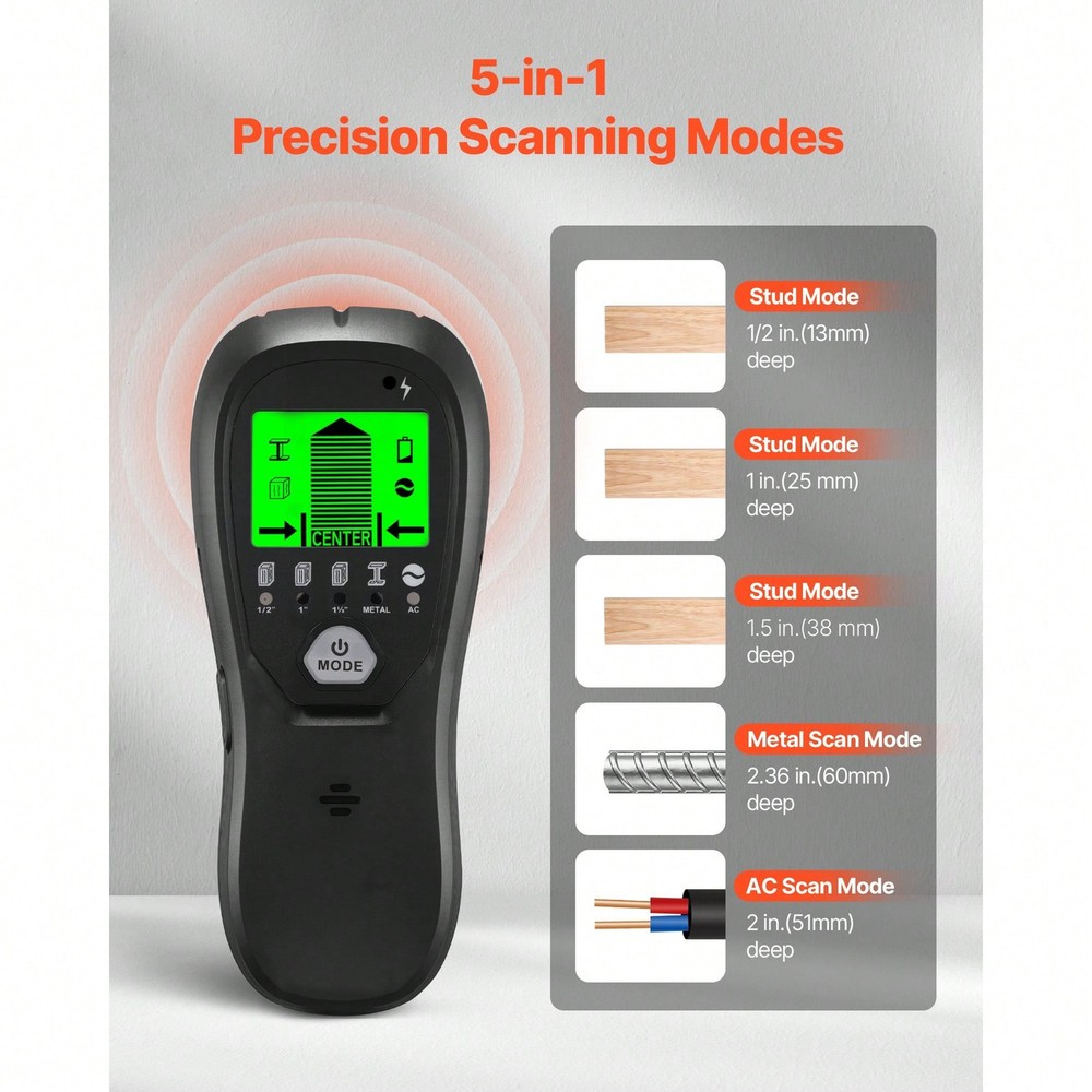 Stud Finder Wall Scanner,5 In 1, Electronic Wall Stud Detector With Smart Sensor