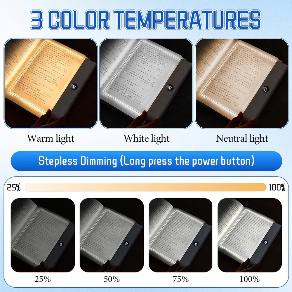 Night Reading Light: Flat Rechargeable LED Panel, 3 Colors, Timer, Eye Care