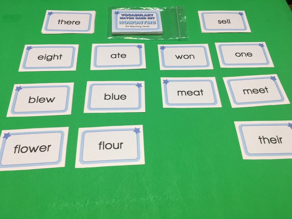 Homonyms - Learning Flash Cards For Kids - Educational