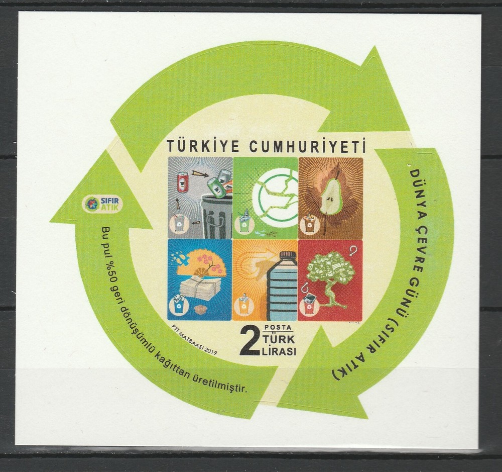Turkey 2019 Recycling MNH Block