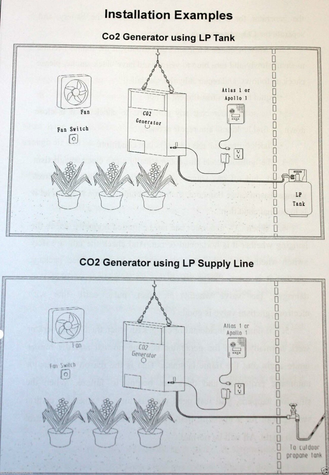 Auto Hydroponic Pilot Greenhouse CO2 Generator LP GAS 4 Burner 11,176BTU Burners