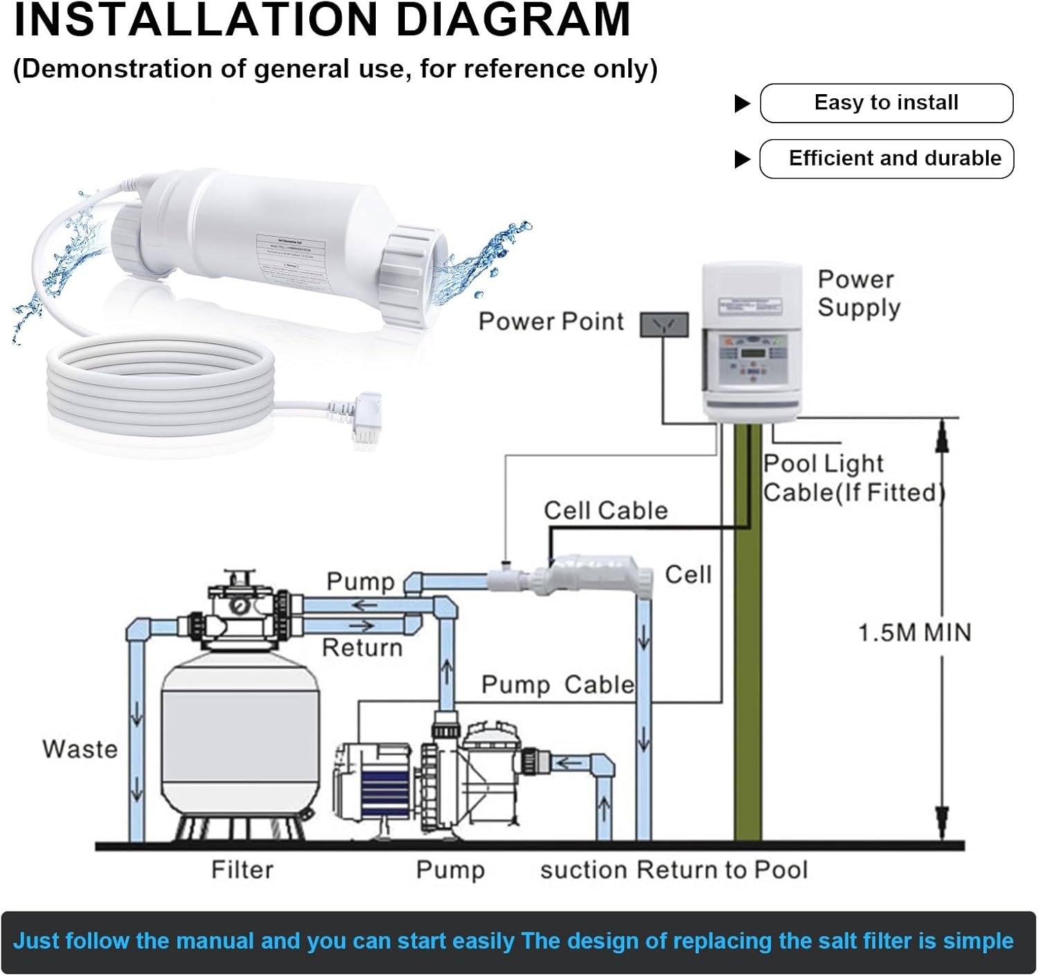 15K/20K/40K Gallens Turbo Cell Salt Chlorinator Pool For Hayward T-Cell-3/5/9/15