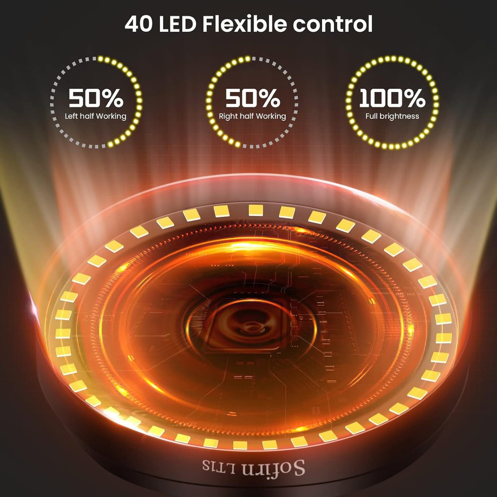 Sofirn LT1S LED Rechargeable Lantern, Adjustable Warm/Cool White/Red (Green)