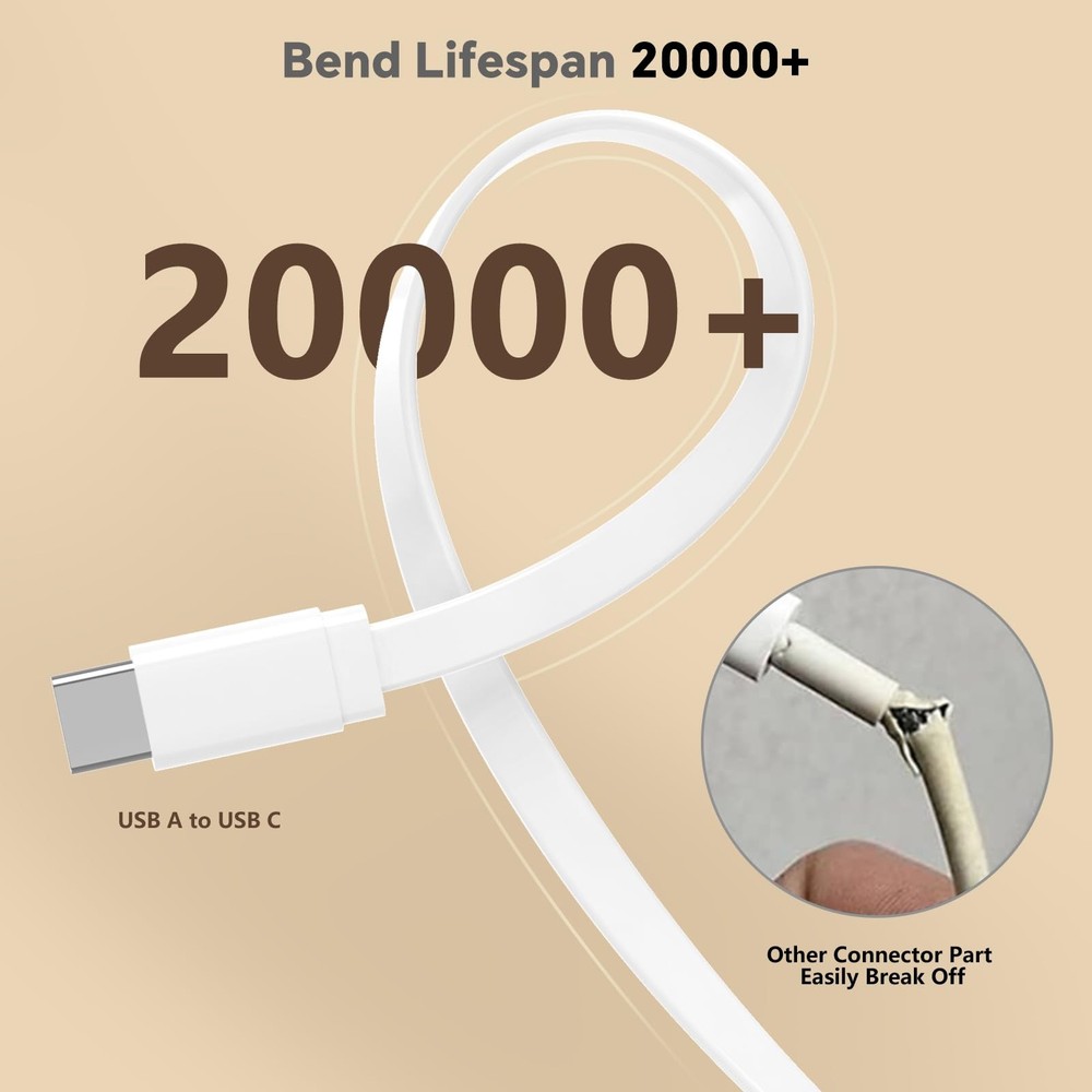 2Pack Power Cable for eufy SoloCam S220/S340, C210, USB Type-C White