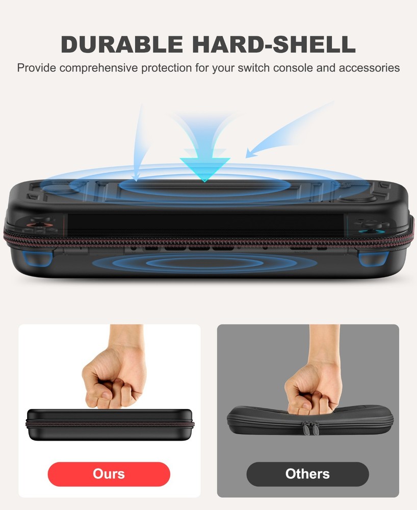 Switch 2 Case for Nintendo Switch 2 (2025) &OLED/Switch Waterproof PU Shell Case