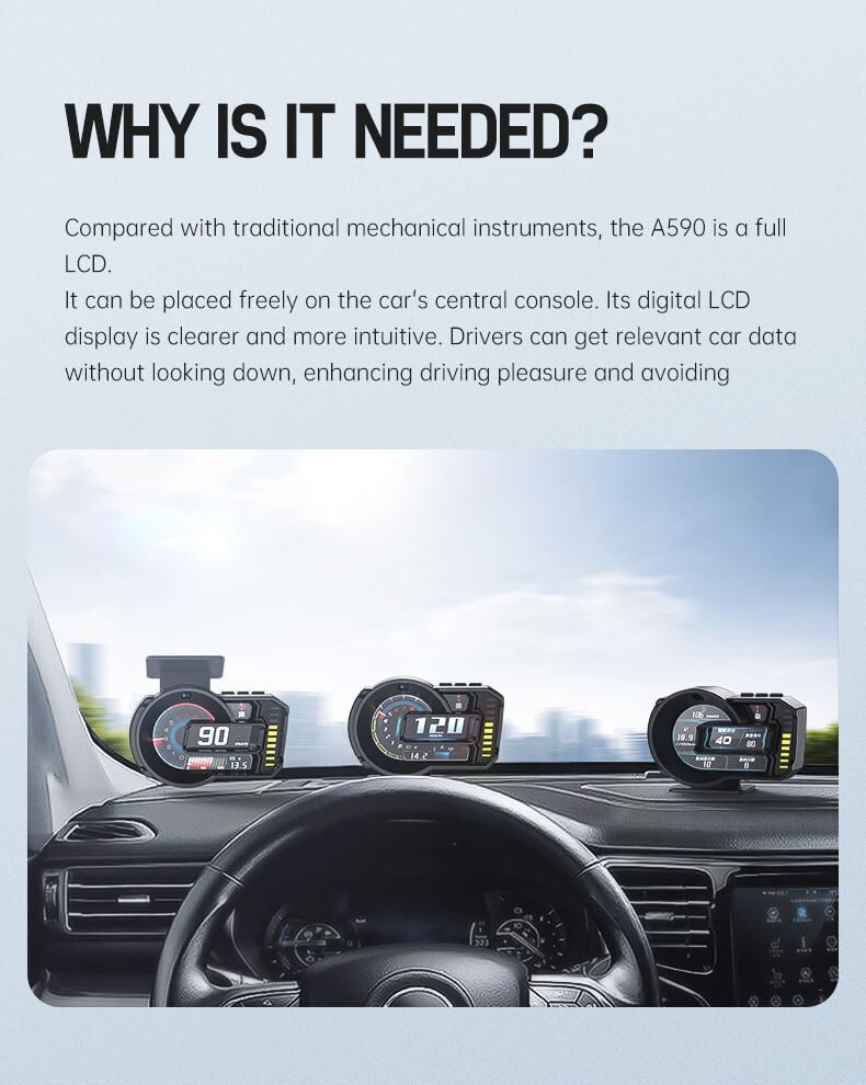 Speed Voltage Pressure Meter HUD Speedometer Gesture Recognition Driving Score