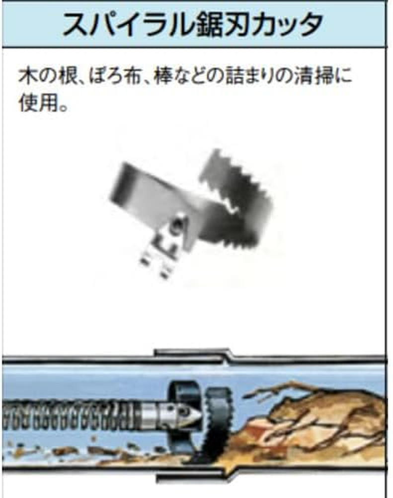 63025 T-209 2" Spiral Cutter