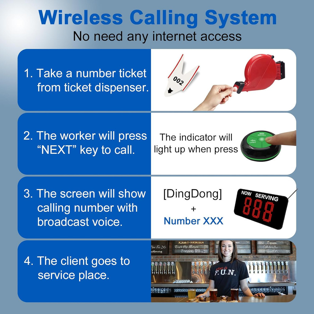 Take a Number System Queue Wireless Calling System with 1 Take a Number Display