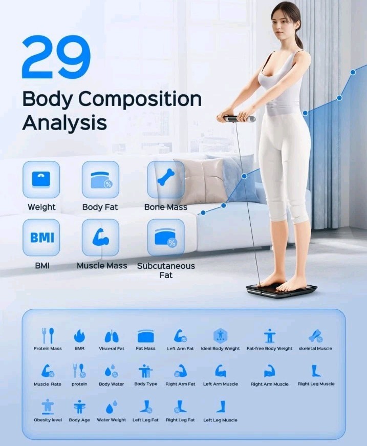 Smart Body Composition Scale - 8-Electrode Analyzer with Bluetooth Sync
