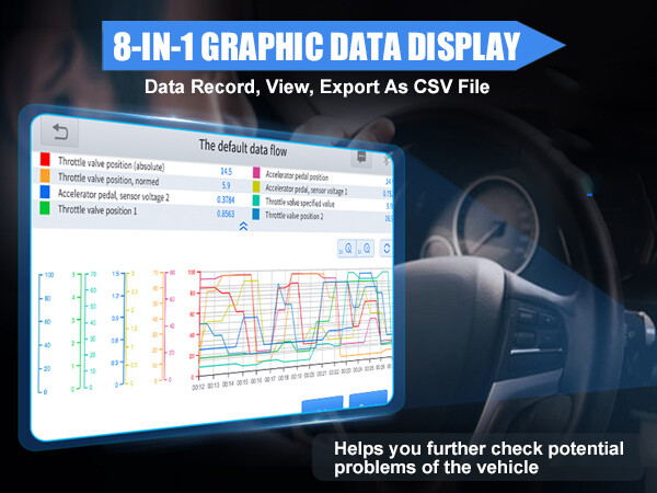 XTOOL A30 Car BT Diagnostic Scanner Full Systems OBD2 Code Reader Bidirectional