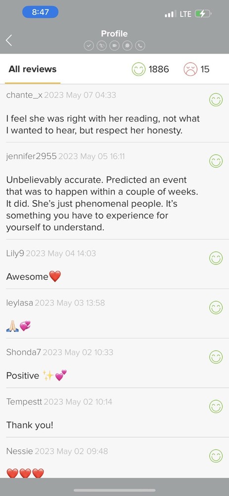 Same Day Psychic Tarot Reading via Email - 1 question