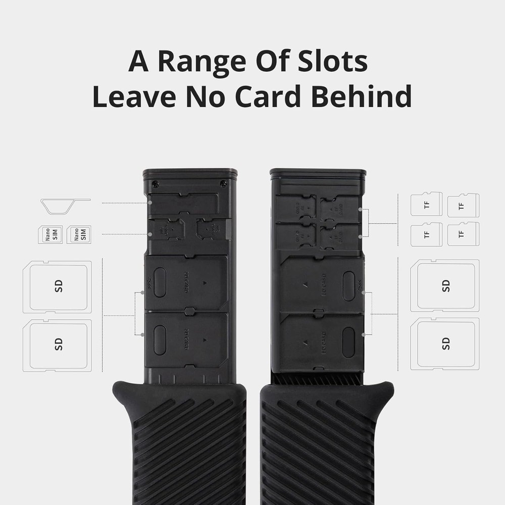 High-Speed 2-in-1 SD Card Reader Adapter USB 3.1 Type-C Card Reader Holder Case