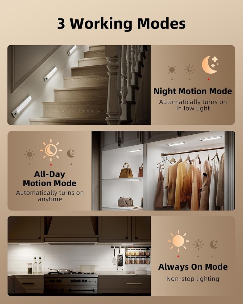 5 Pack Under Cabinet Lighting 2400mAh Rechargeable Motion Sensor Light w/Remote