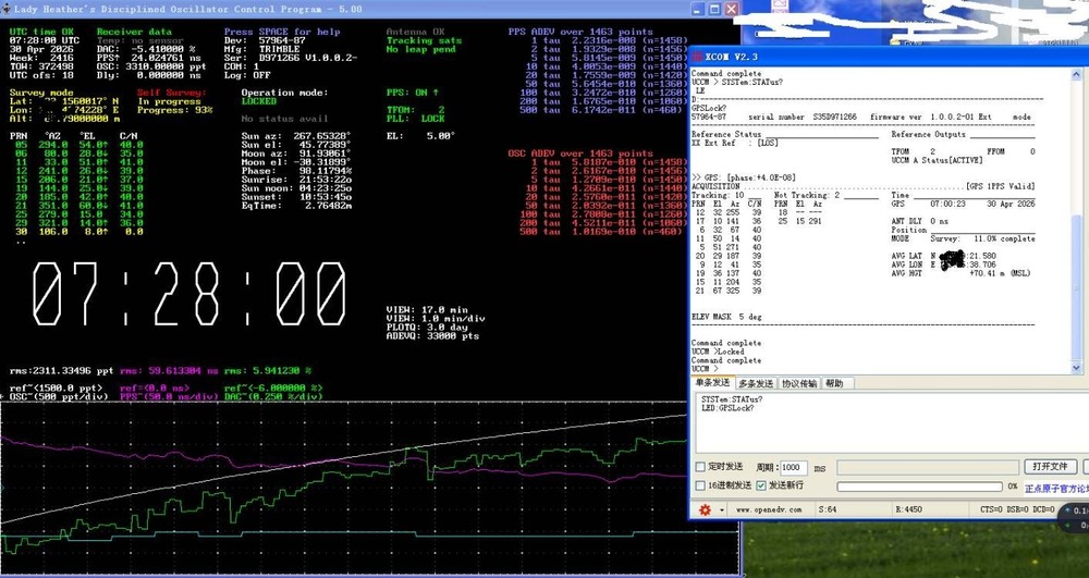 TRIMBLE 72345 GPSDO MODULE OUTPUT 10MHZ &1pps