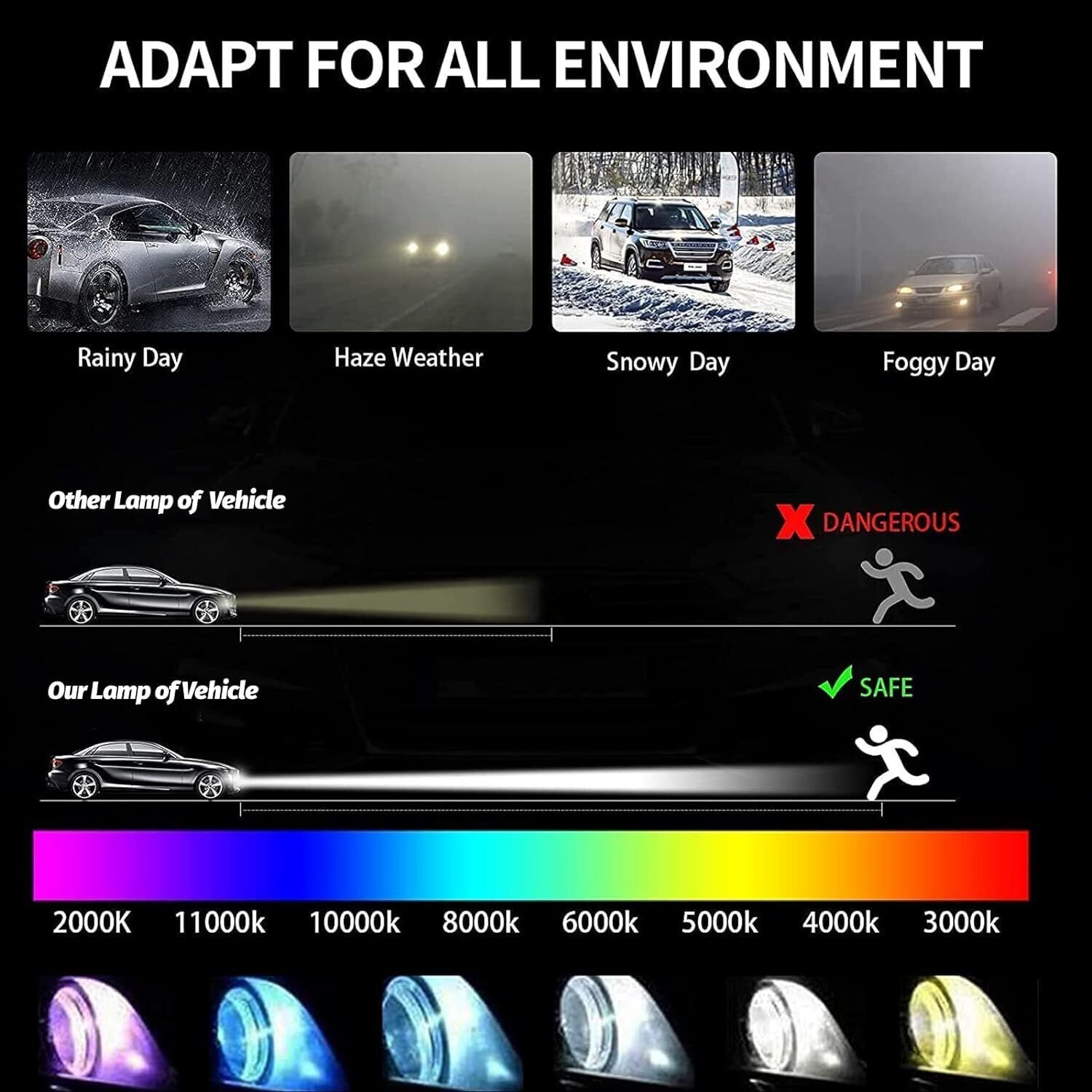 HID Xenon Headlight Ballast Control HID Igniter For Infiniti G37 G35 Coupe Sedan