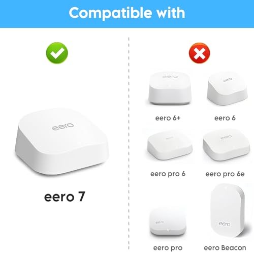 eero 7 Wall Mount Kit, erro 7 Mount Bracket Optimize Space&Cable White, 1 Pack