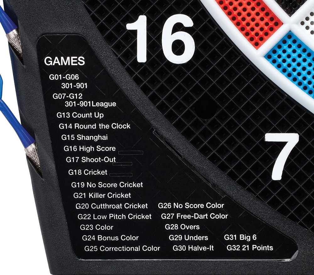 Viper Showdown Electronic Dartboard