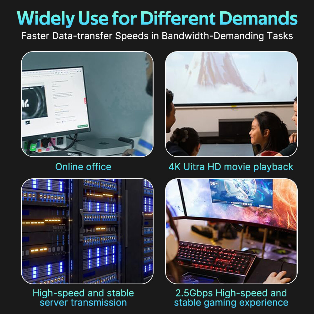 Gigabit Quad RJ45 port NIC with Intel I226 Chip Network Card Ethernet Adapter PC