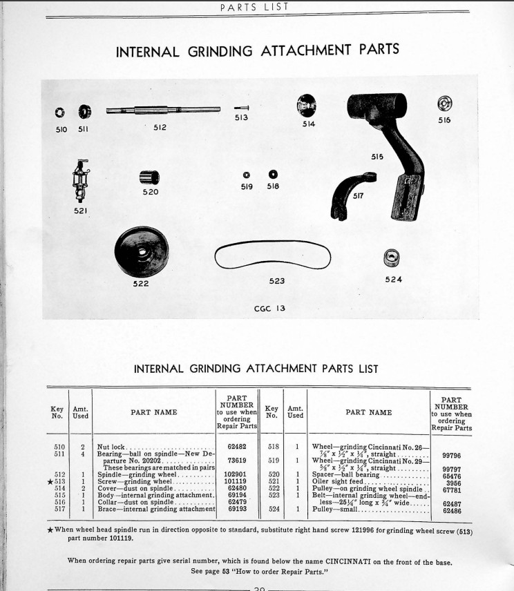 Cincinnati Internal ID Attachment For No. 2 Tool Cutter Grinder KO Lee Delta