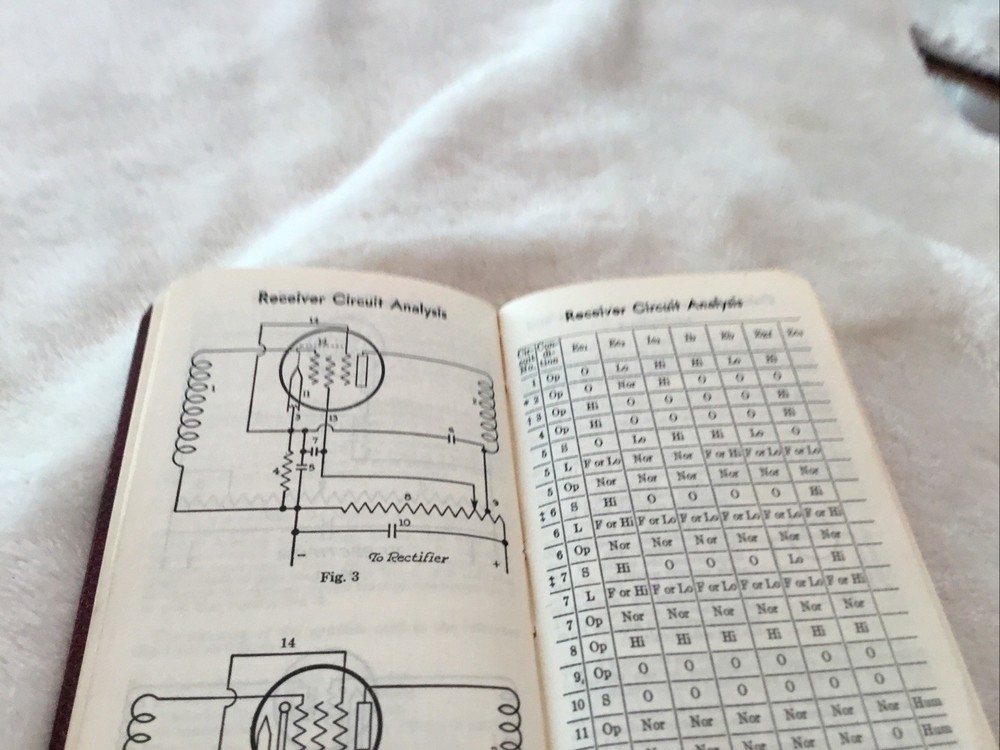 Vintage RCA Radiotron 1933 Reference Book - Sharp