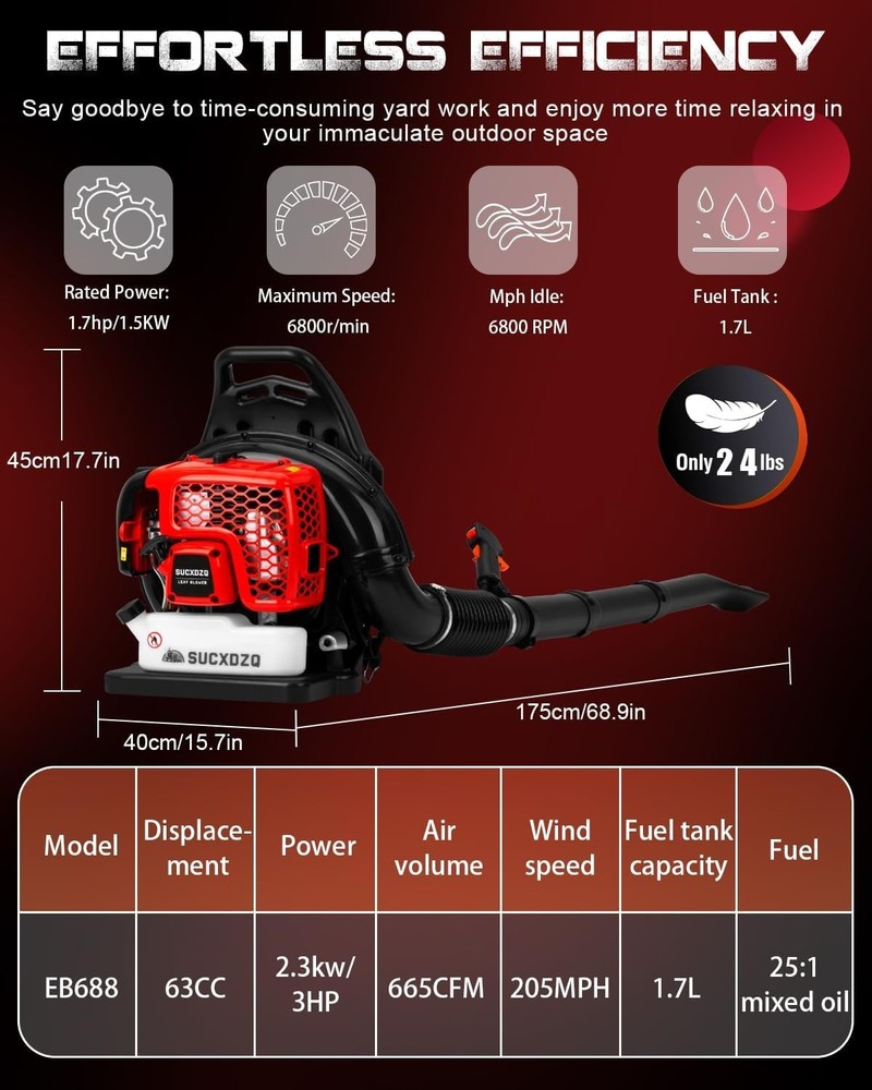 Commercial-Grade Gas Backpack Leaf Blower