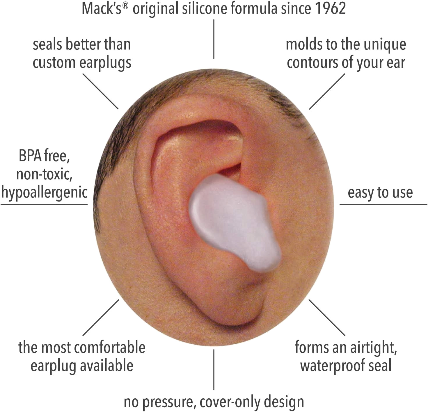 Mack'S Pillow Soft Silicone Earplugs 6 Pr Value Pack Original Moldable Non-Toxic