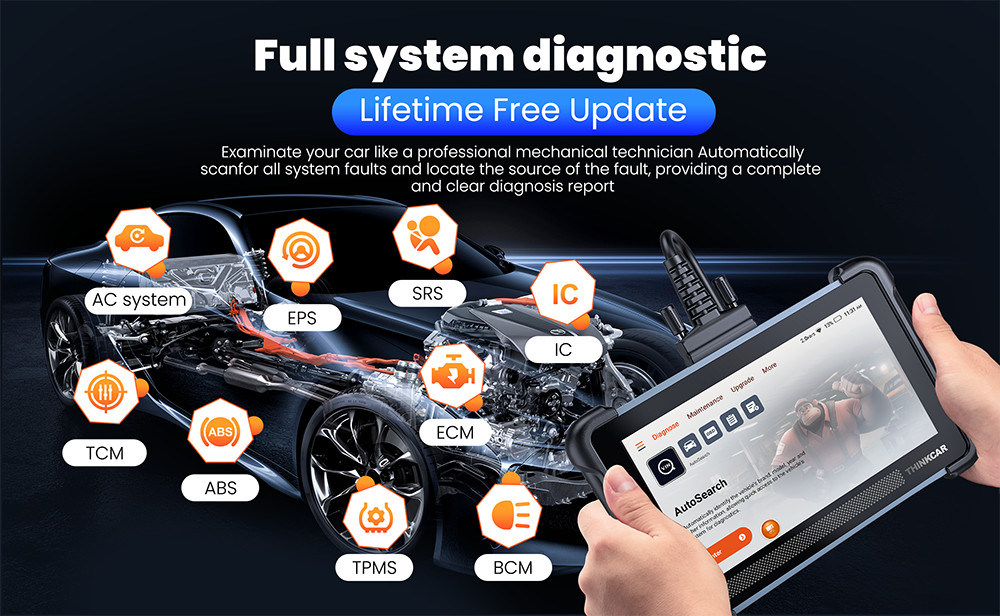 ThinkScan 672 OBD2 Full System Bidirectional Car Diagnostic Scanner Tool CANFD