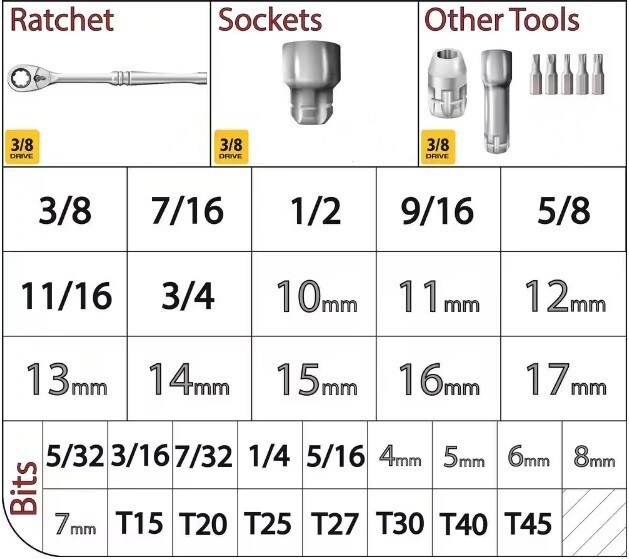 Husky Pass-Thru 3/8" Drive Socket - Ratchet - Extension - Bits - PICK ONE