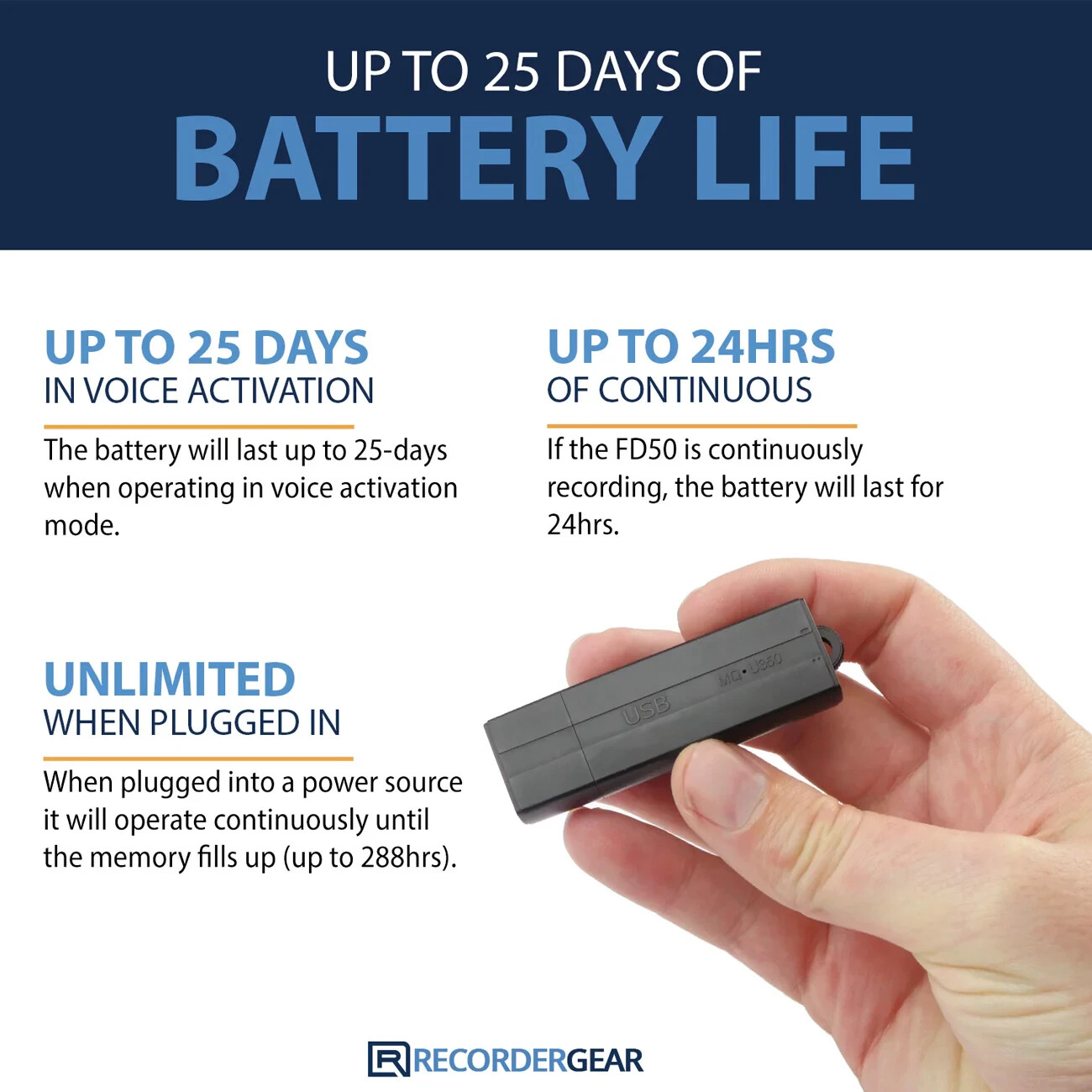 FD50 Mini Hidden Small Audio Recording Device, Voice Activation, 25-day Battery