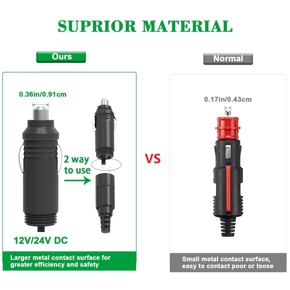 12V/24V DC Power Cord for Car Fridge Freezer Threaded Socket 2-Pin Cable