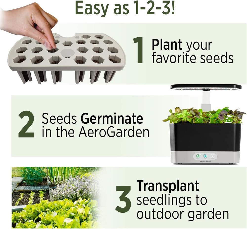 Seed Starting System for Harvest Models