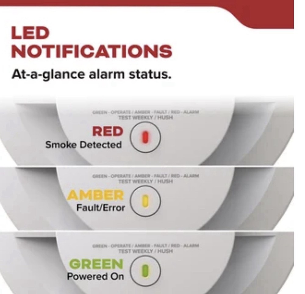 6 Kidde Hardwired Smoke Detector Interconnected LED Alarm