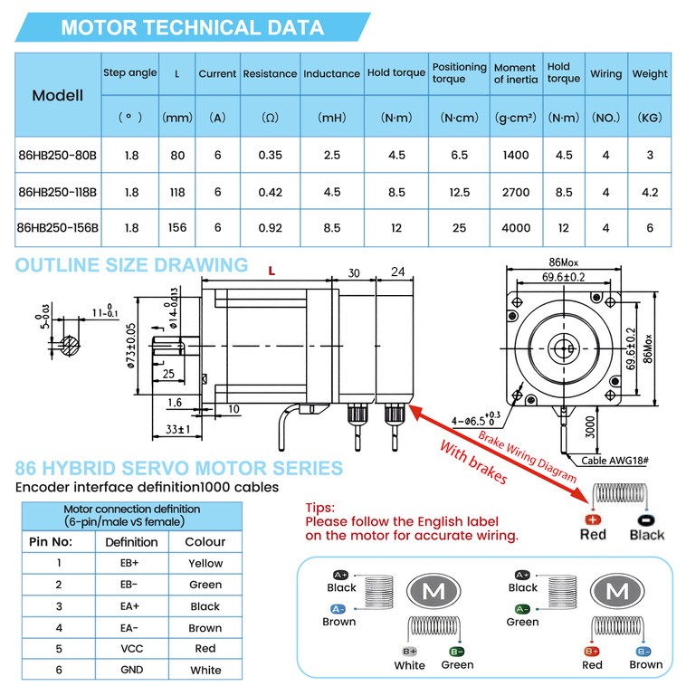Nema34 12NM Closed Loop Encoder Step Motor With Drive Power-off self-locking CNC