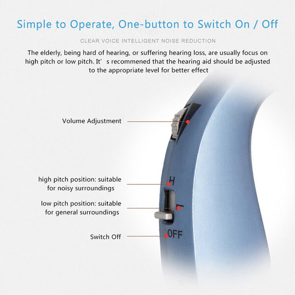 Small Rechargeable Mini Digital Hearing Sound Amplifier, Silver