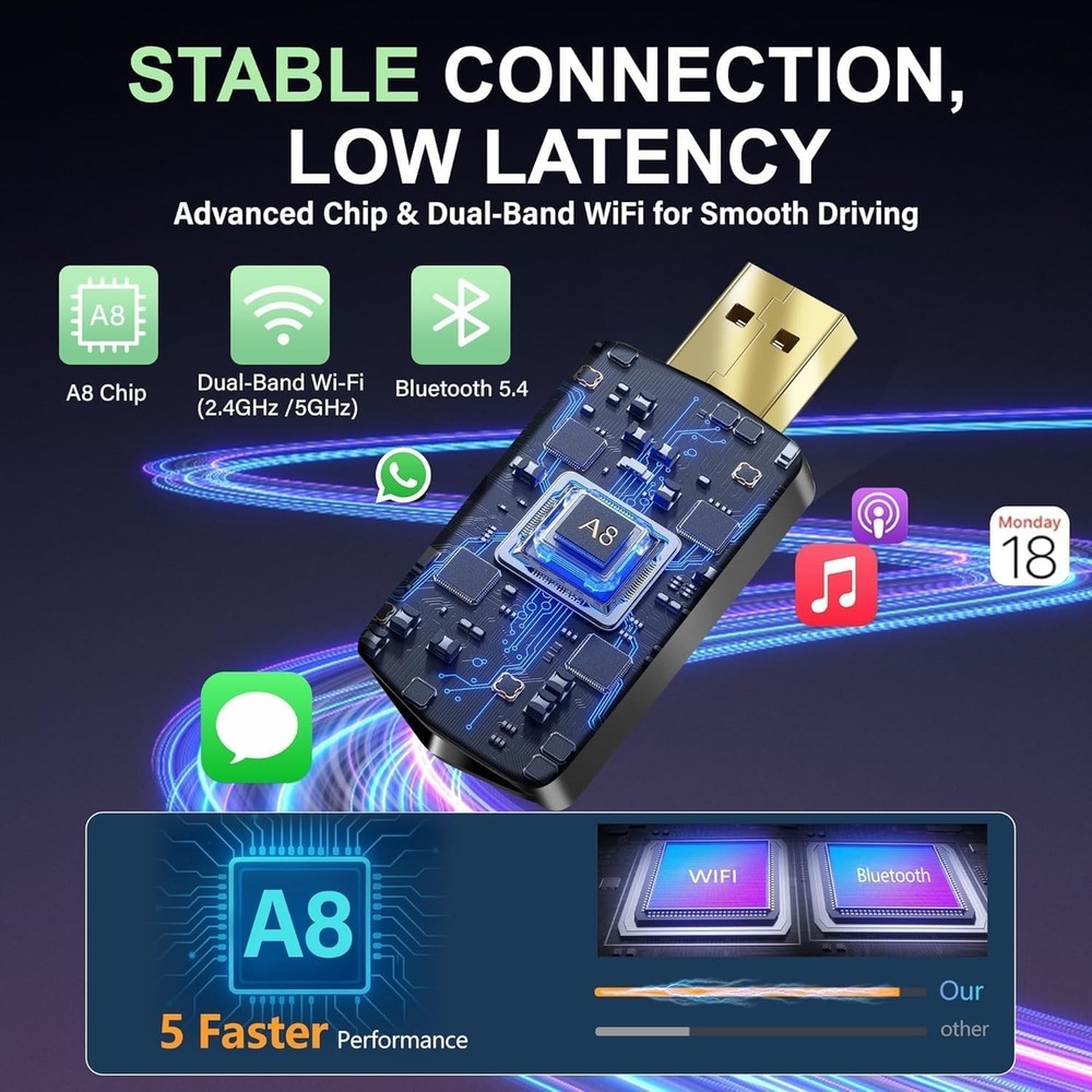 Wireless CarPlay Adapter– Android Auto Wireless Adapter, 5.8GHz Wi-Fi