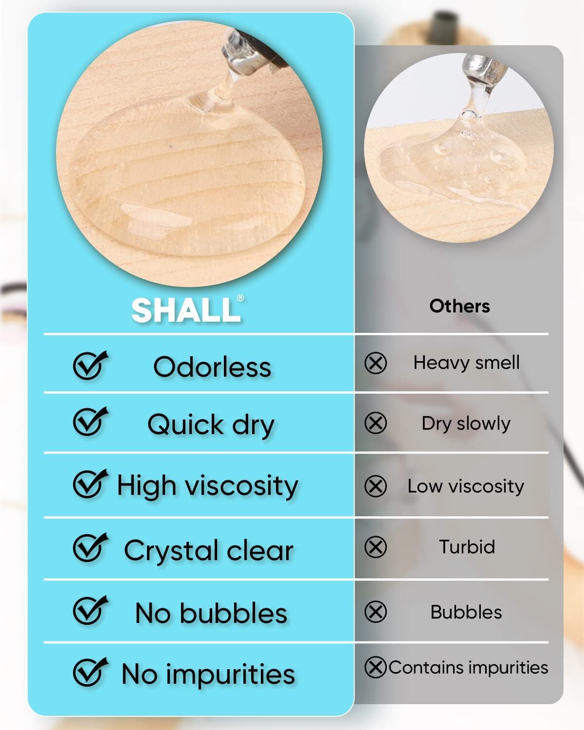 SHALL Hot Melt Glue Gun Stick Mini Clear White DIY Art Craft Wholesale