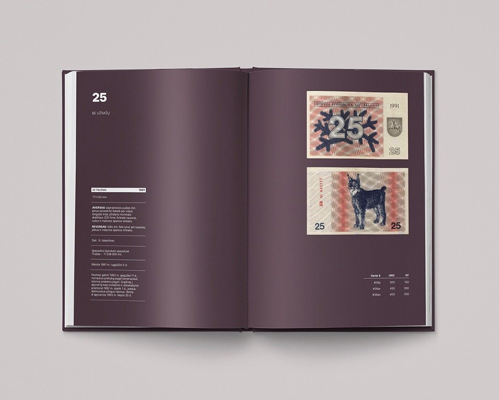 Lithuania banknotes catalogue. Part 2.