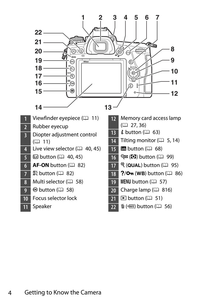 Nikon D780 — Reference Manual User Guide — 941 Pg — Half Size 5.5x8.5