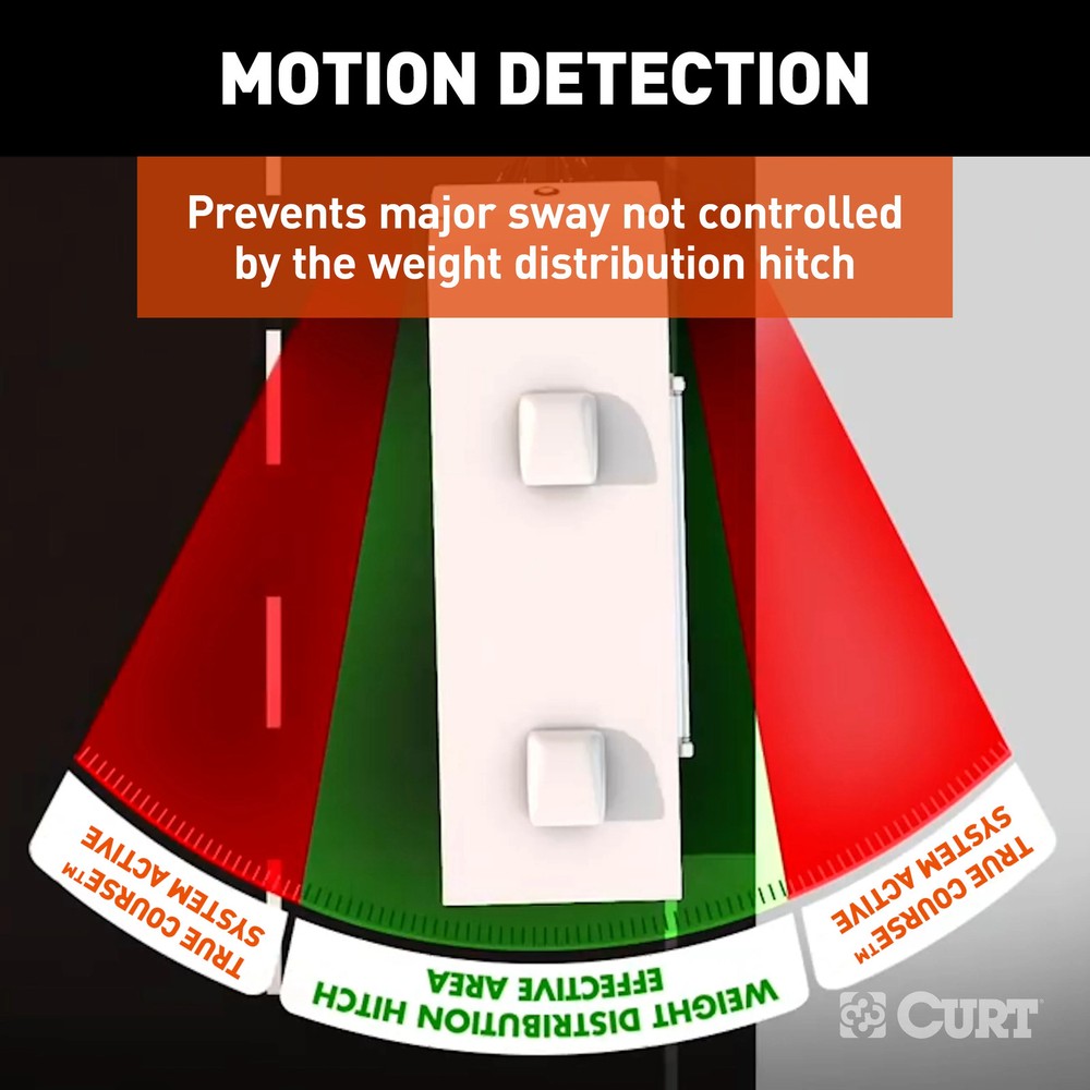 Trailer Sway Control System Curt True Course Advanced Bluetooth® Part # 51202