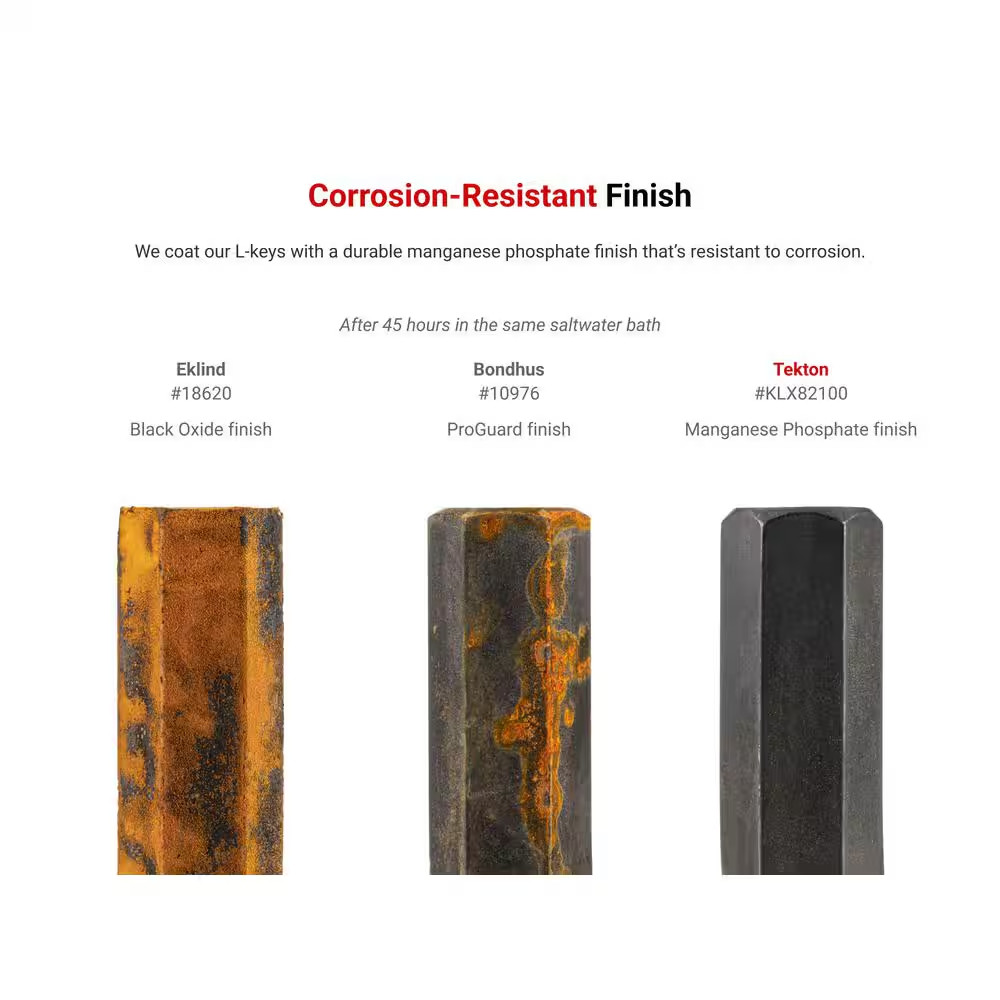 1/2 In. Flat End Hex L-Key