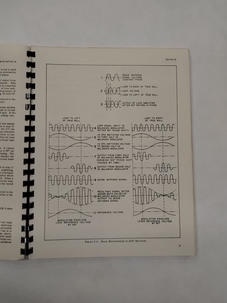 Motorola ADF-12E-2 Automatic Direction Finder Maintenance Manual