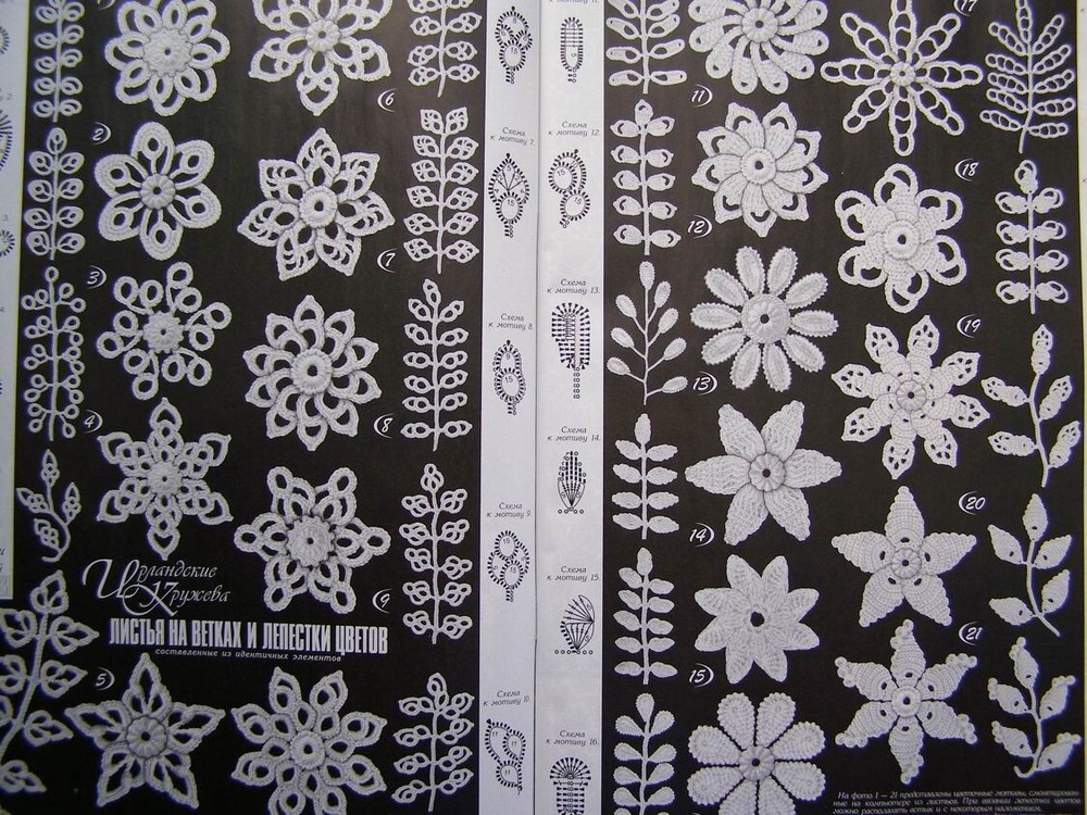 Duplet crochet pattern Magazine 168 Full Guide design Self Study Tutorial