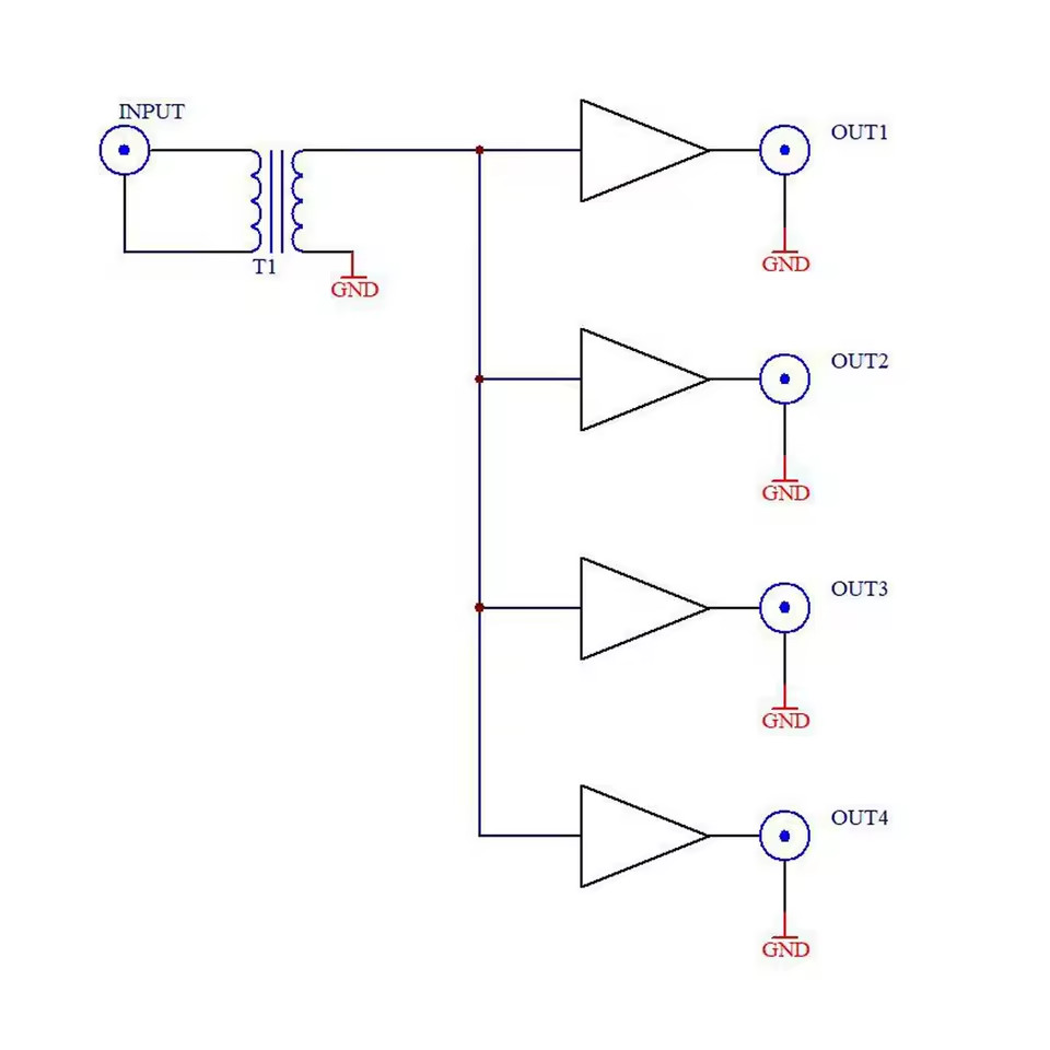 Active RF Isolation Splitter Distributor for GPSDO Source