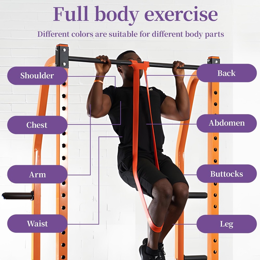 Resistance Bands for Working Out, Pull Up Assistance Bands, Exercise Workout ...